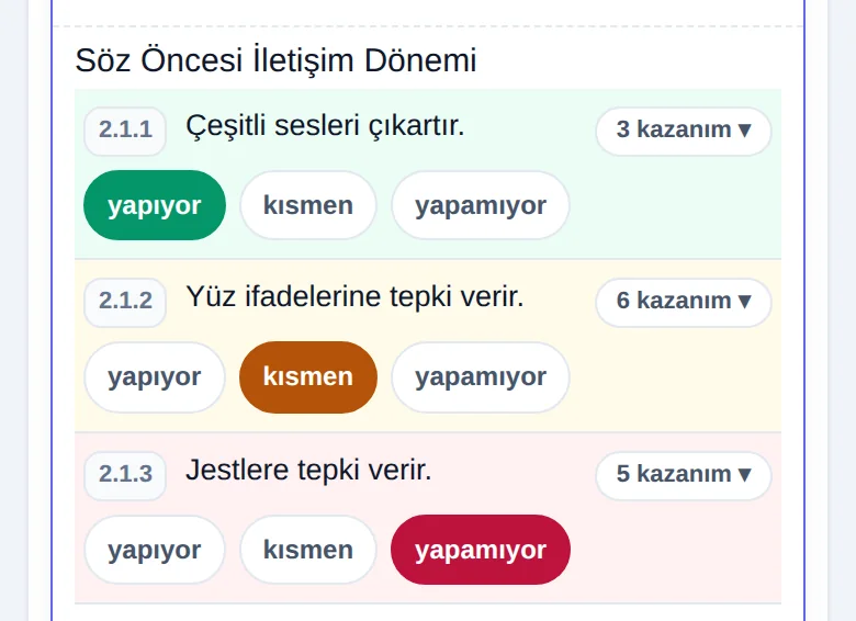 Temel tarama ekranı: her hedefin altında yapıyor, kısmen ve yapamıyor düğmeleri; seçilen düğme renkleniyor