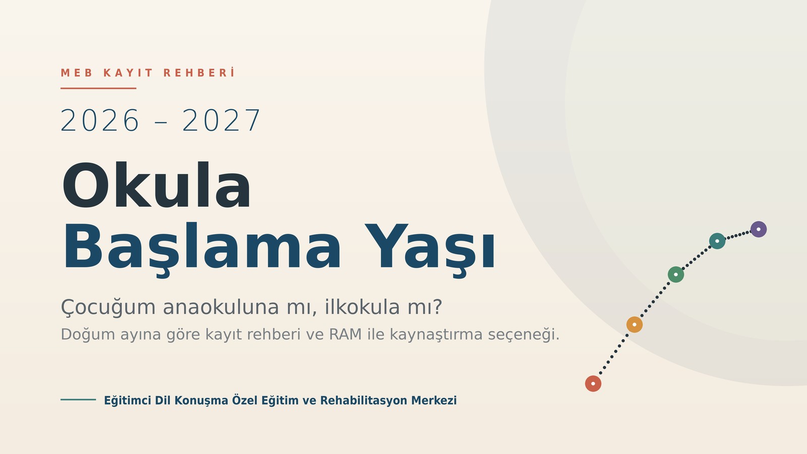 2026-2027 okula başlama yaşı - anaokulu mu ilkokul mu